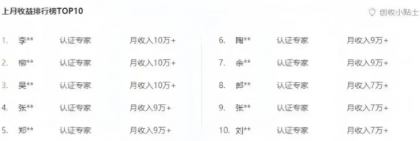 百度文库新玩法，0成本0门槛，新手小白也可以布局操作，被动收益月入千元-颜夕资源网-第14张图片