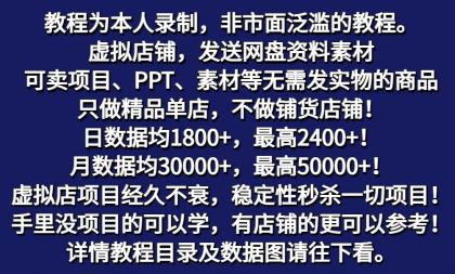 拼多多虚拟店铺项目，电脑挂机自动发货，单店日利润300+-颜夕资源网-第16张图片